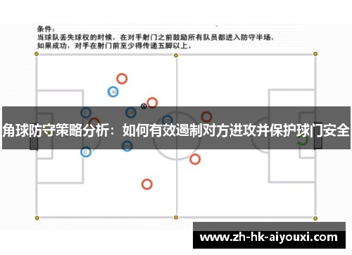 角球防守策略分析：如何有效遏制对方进攻并保护球门安全