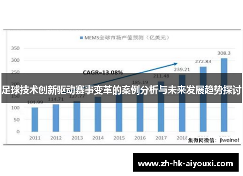 足球技术创新驱动赛事变革的案例分析与未来发展趋势探讨