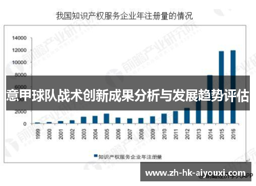 意甲球队战术创新成果分析与发展趋势评估