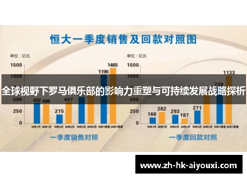 全球视野下罗马俱乐部的影响力重塑与可持续发展战略探析