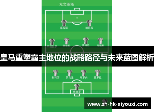 皇马重塑霸主地位的战略路径与未来蓝图解析
