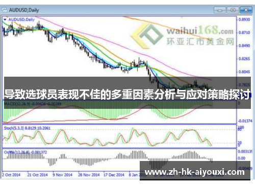 导致选球员表现不佳的多重因素分析与应对策略探讨