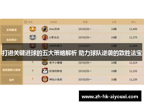 打进关键进球的五大策略解析 助力球队逆袭的致胜法宝