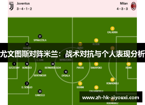 尤文图斯对阵米兰：战术对抗与个人表现分析