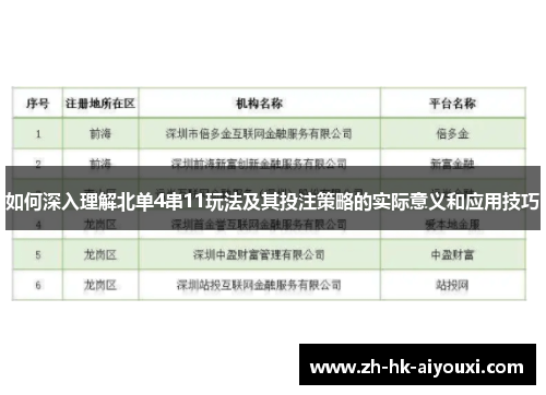 如何深入理解北单4串11玩法及其投注策略的实际意义和应用技巧