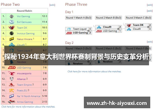 探秘1934年意大利世界杯赛制背景与历史变革分析