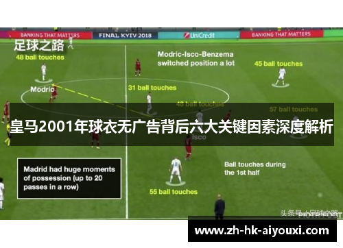 皇马2001年球衣无广告背后六大关键因素深度解析