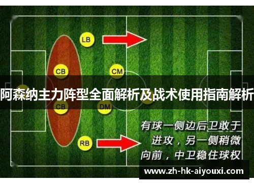 阿森纳主力阵型全面解析及战术使用指南解析