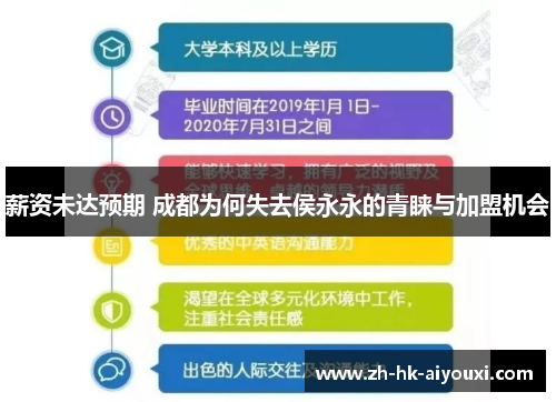 薪资未达预期 成都为何失去侯永永的青睐与加盟机会