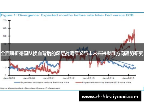 全面解析德国队换血背后的深层战略意义与未来振兴发展方向趋势研究