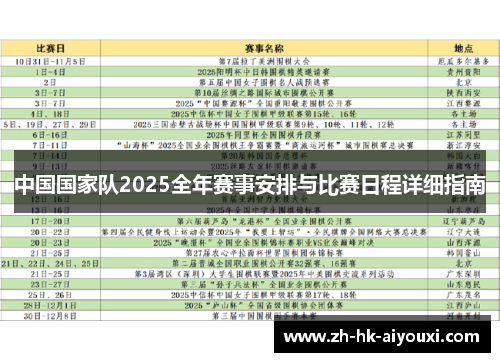 中国国家队2025全年赛事安排与比赛日程详细指南