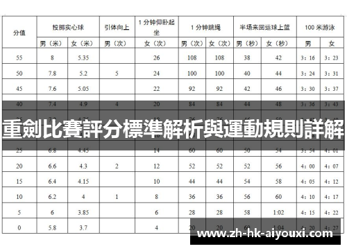 重劍比賽評分標準解析與運動規則詳解
